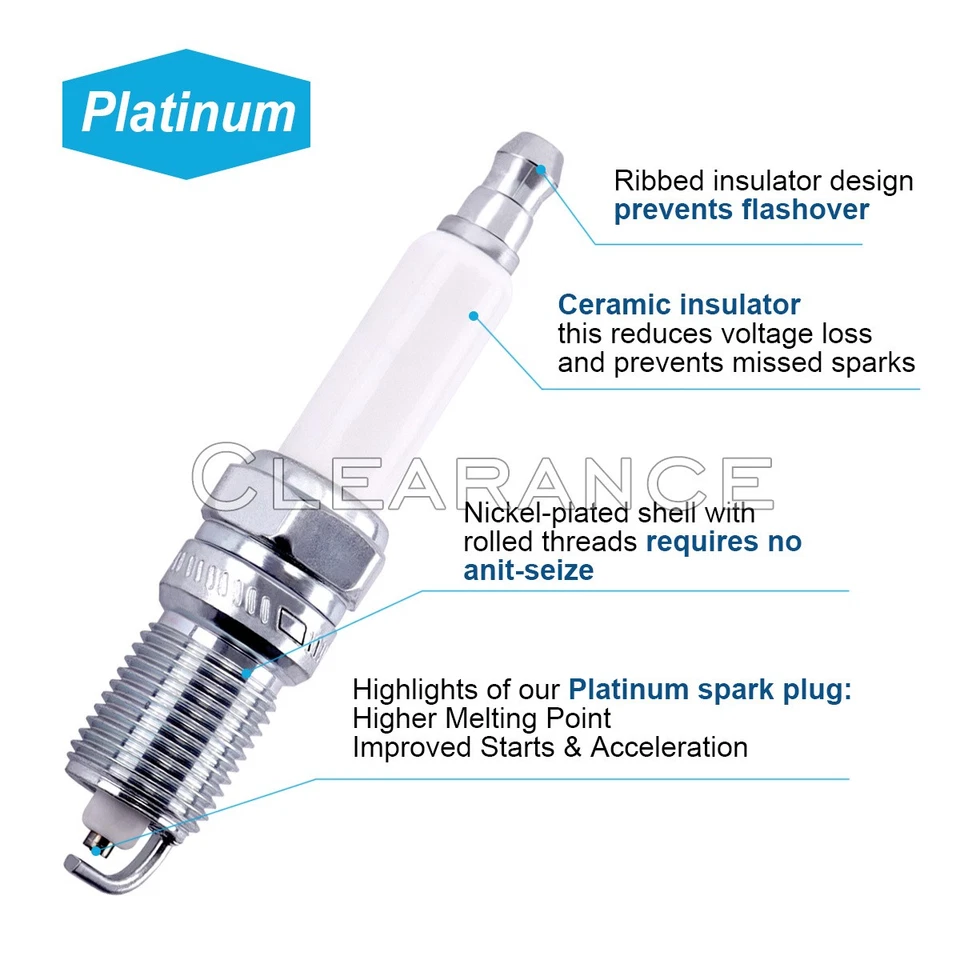 UF413 Ignition Coil & AcDelco Spark Plug & Wire for Chevy Silverado GMC Sierra - Image 4 of 4