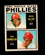 Top 10 Football Rookie Cards of the 1960s 24