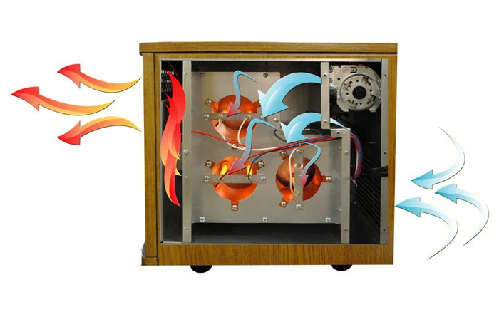 Calentador infrarrojo SunHeat EE. UU. hecho a mano hecho en Amish roble 1500 vatios 5 años de garantía Foto 4 de 4