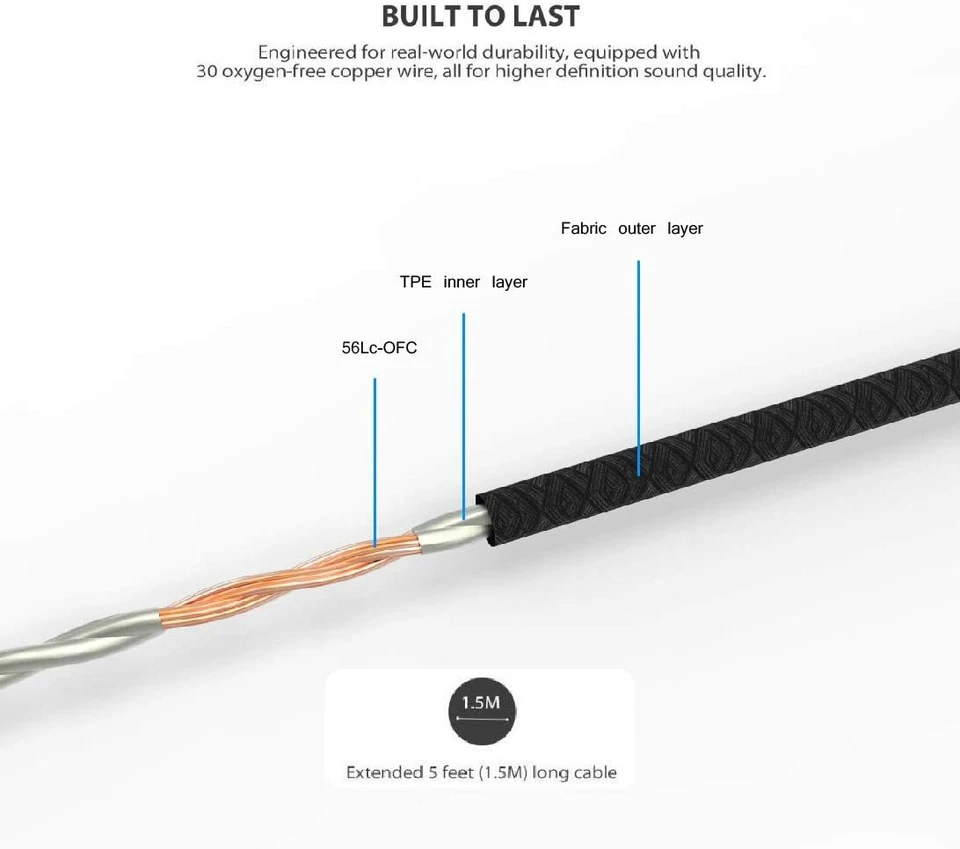 Noise Isolating in-ear Earphones EP-630 Series Fit iPhone, iPad, iPod, Samsung  - Image 3 of 4
