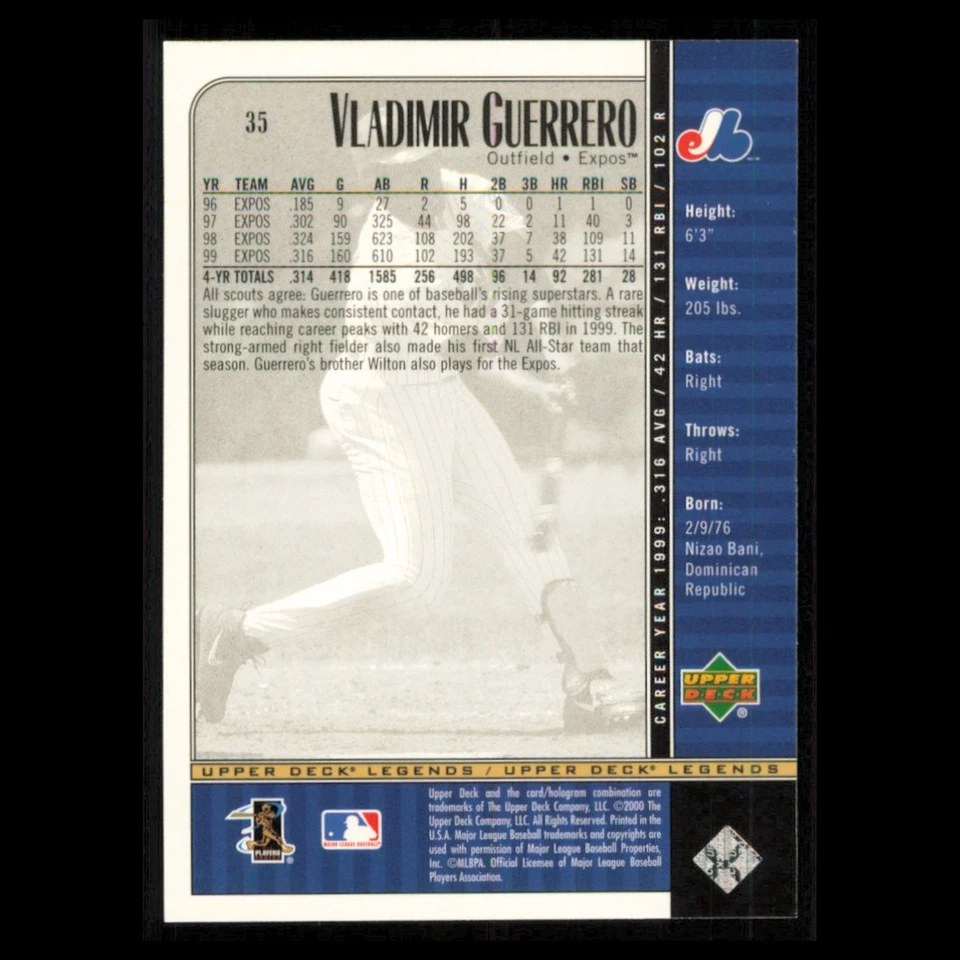 Gary DiSarcina #35 2000 Upper Deck Legends Anaheim Angels Baseball Card MLB NM - Image 2 of 3