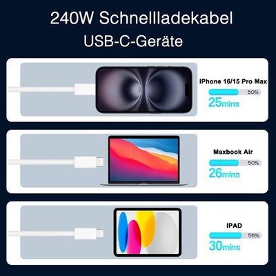 240W USB C Kabel 2m, Schnellladekabel für MacBook & iPad Pro