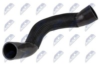 NTY Ladeluftschlauch GPP-AU-041 FüR Audi VW