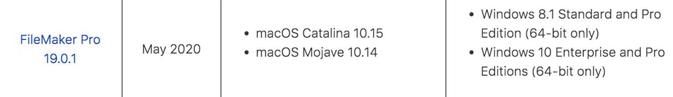 Software FileMaker Pro 19 per Apple Macintosh e Windows, spedizione gratuita - Immagine 2 di 2