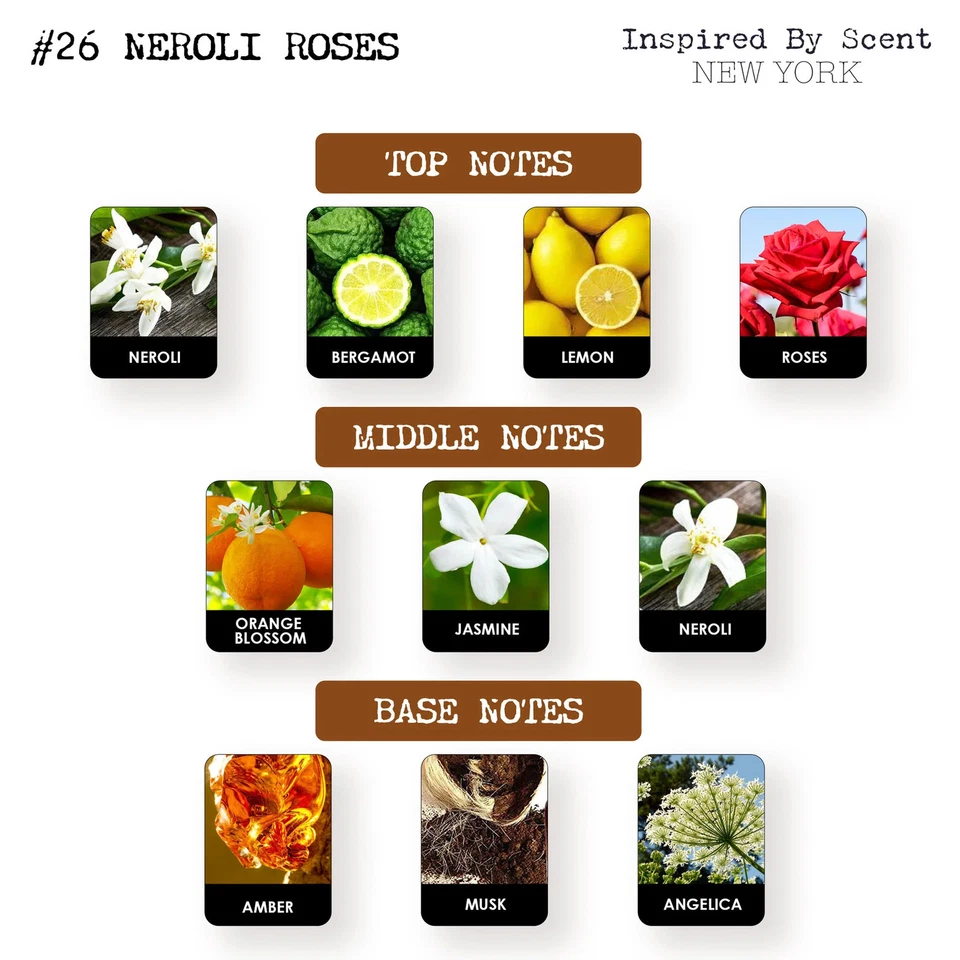 #26 Neroli Roses Parfum - Image 3 of 4