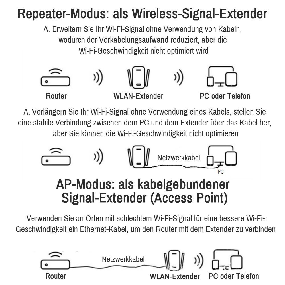 Bild 4 von 18