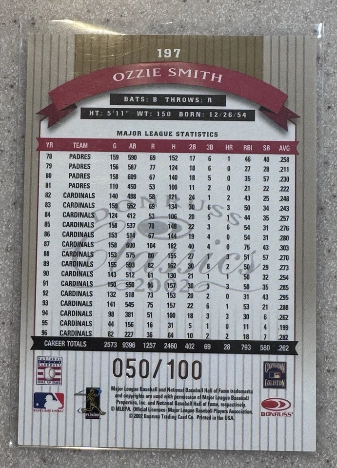 2002 Donruss Classics Legend Ozzie Smith #197 Timeless Tributes Parallel #50/100 - Image 2 of 2