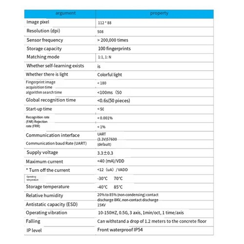 Module D'Empreinte Digitale de Conducteur R558 Module D'Identification D'Em6428 - Afbeelding 3 van 6