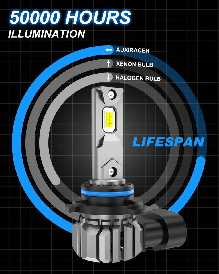 HB4 led canbus 30000LM 80W，6500K lumière Blanche Forte Phare de Voiture kit d... - Image 4 of 4