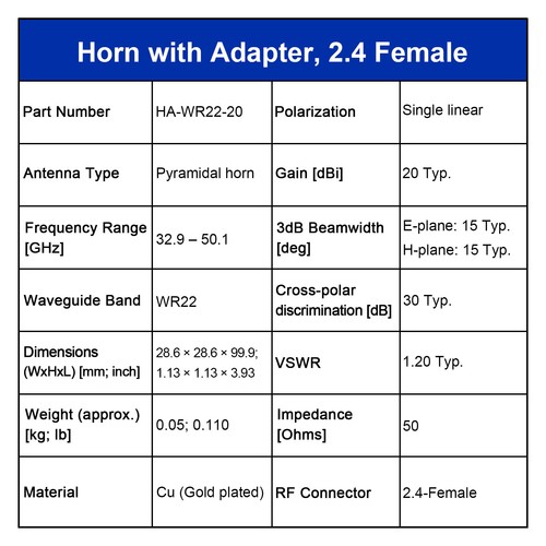Antena bocina de ganancia estándar WR22, 32,9-50,1 GHz, ganancia nominal de 10-20 dBi, 2,4-F - Imagen 46 de 52
