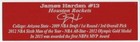 Houston Rockets Original Autographed Sports Memorabilia Display Cases
