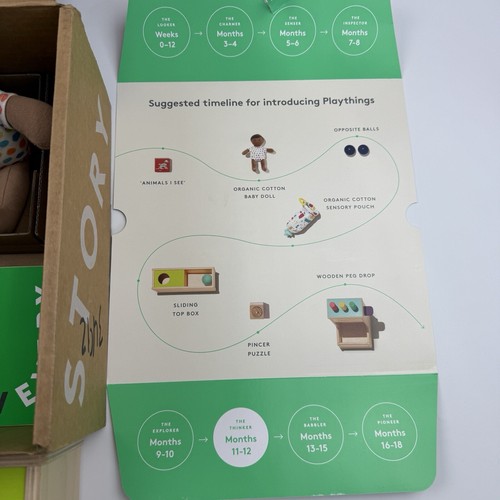Lovevery The Thinker Play Kit For Ages 11 & 12 Months Learning - Incomplete Set - Picture 4 of 8