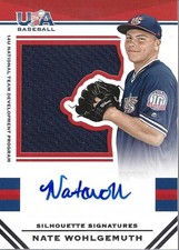 2017 USA Stars Stripes Jumbo Silhouette #177 Nate Wohlgemuth Auto/Jersey/49 BB