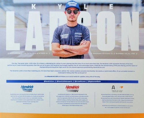 2024 Kyle Larson Hendrick McLaren 1st Version Indy 500 Coke 600 NASCAR Hero Card - 第 2/2 張圖片