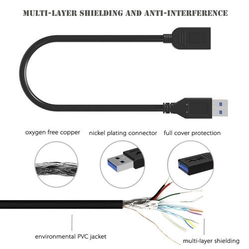 USB 3.0 SuperSpeed Extension Cable Type A Male to Female 0.5M 1.0M 1.2M 1.5M - Picture 5 of 9