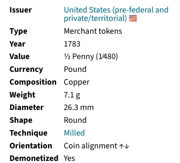 1783 Nova Constellatio US Colonial Half Penny Rare Full Date Worn - Image 3 of 4