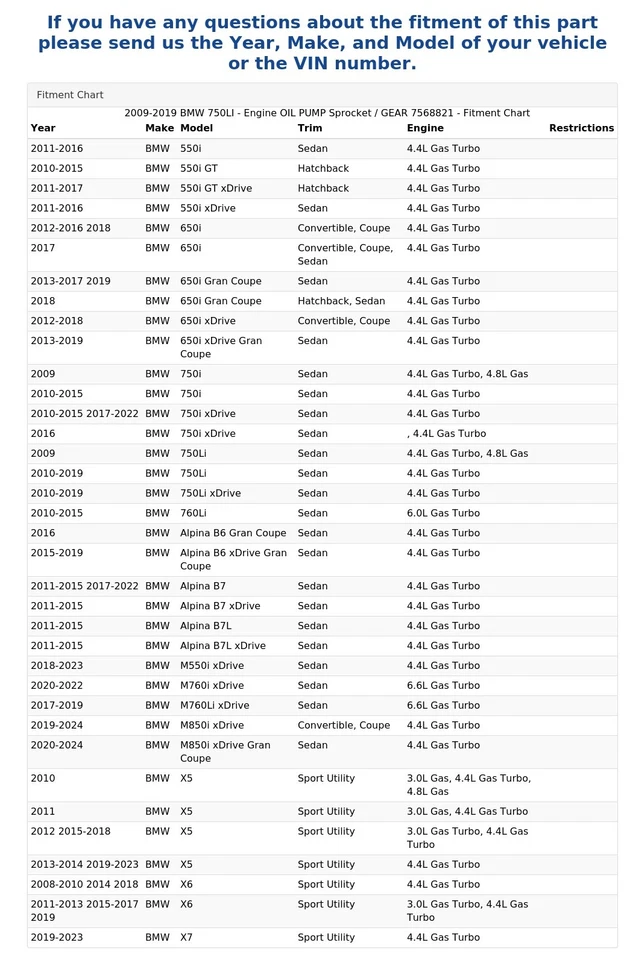 2009-2019 BMW 750LI - Engine OIL PUMP Sprocket / GEAR 7568821 - Image 4 of 4