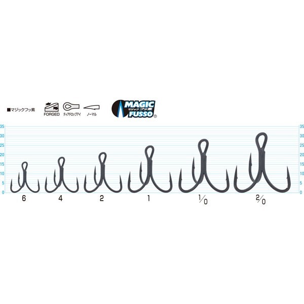 DRT TINY KLASH Replacement Hooks OWNER C'ultiva Stinger Treble #1