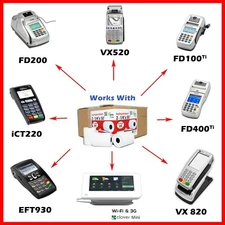 VERIFONE VX520 2-1/4" x 50' THERMAL PAPER 50 ROLLS  FREE & FAST SHIPPING