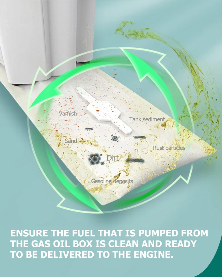 Módulo de bomba de combustible y unidad de envío para Cadillac Deville 2000-2005 4,6 L Foto 3 de 4