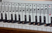 Piano and Keyboard Note Chart, Use Behind the Keys, Made with Foam PVC Sheet
