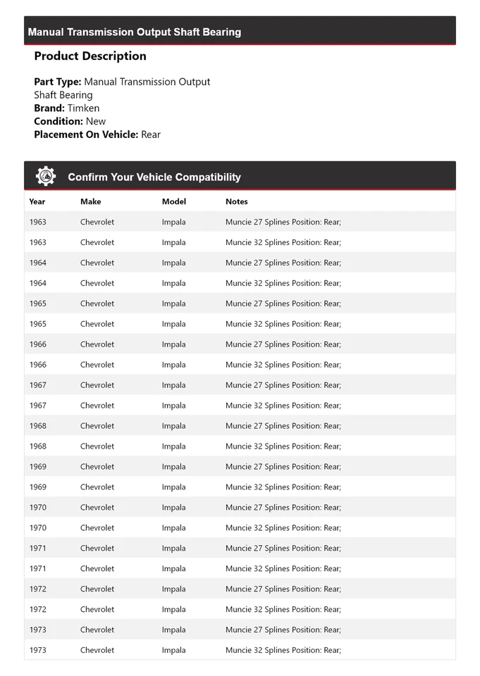 Задний подшипник вала ручной коробки передач для Chevrolet Impala 1963-1973 годов выпуска Timken - Изображение 2 из 4