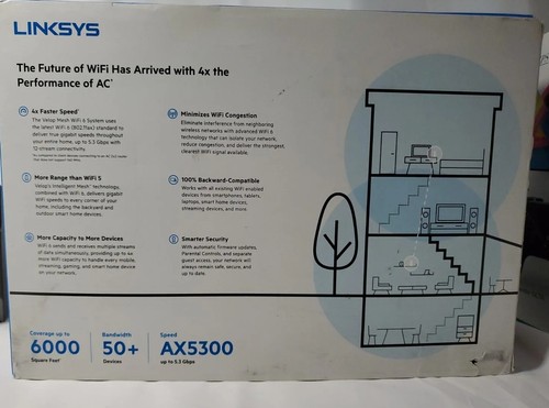 Sistema de malla Wi-Fi para toda la casa Linksys Velop AX5300, paquete de 2 - Imagen 3 de 14