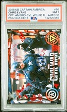 Ultimate Captain America Collectibles Guide 7