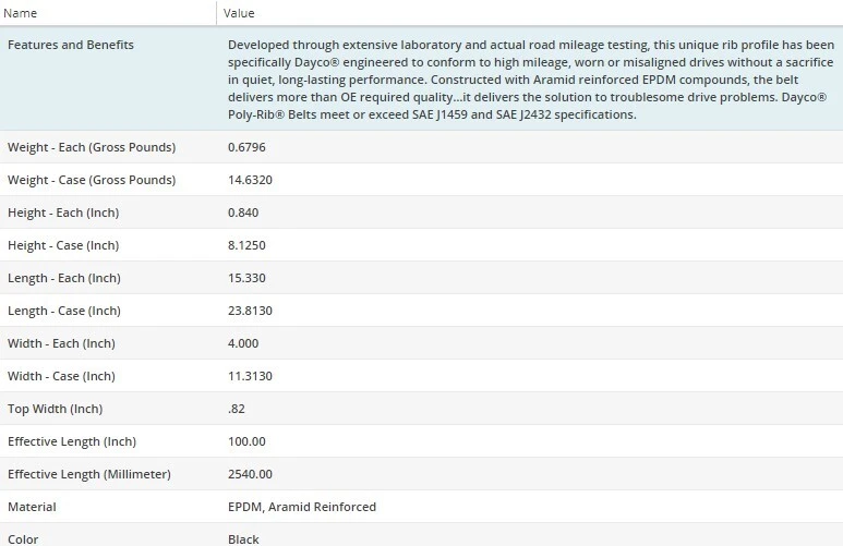 Cinturón serpentino Dayco Poly Rib para MERCEDES-BENZ S420 1994-1995 V8-4,2 L Foto 4 de 4