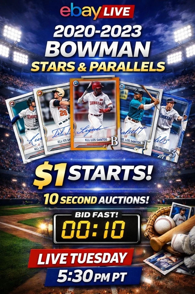 2020-2023 Bowman Stars, Autos & Color