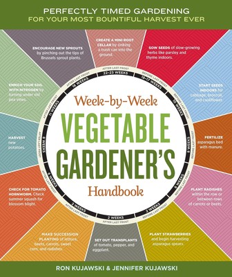 Week-by-Week Vegetable Gardener's Handbook: Perfectly Timed Gardening for Yo...