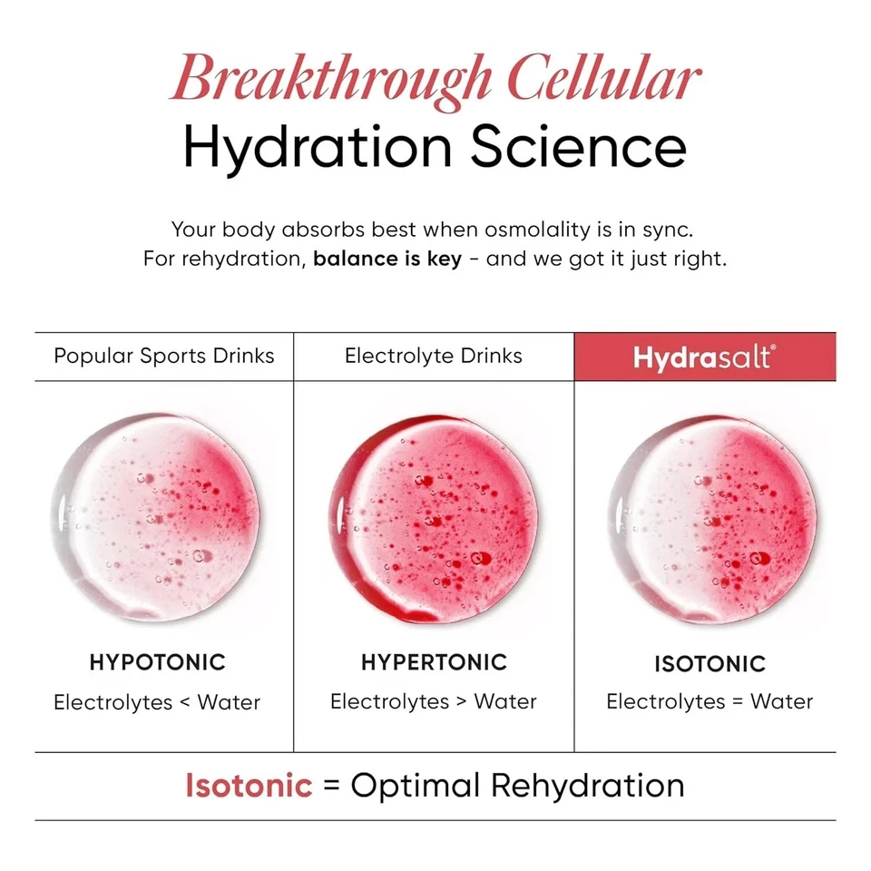 Bebida electrolítica Wellbeing Nutrition HydraSalt sabor frambuesa limón 90 g 15N Foto 3 de 4