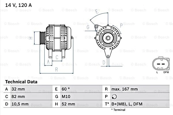 BOSCH Generator Für PORSCHE 996 997 Boxster 986 96-08 0986043690 