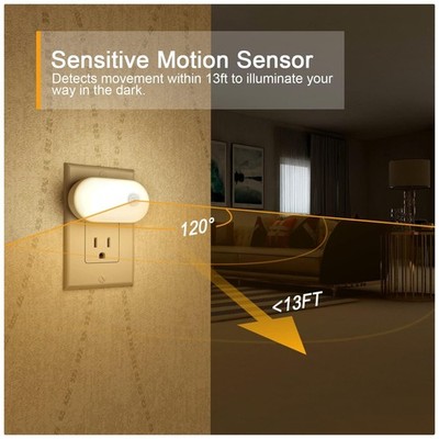 Plug in Night Light with Motion Sensor, 120LM Supe