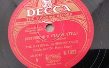 Dr. Heinz Unger Vinyl
