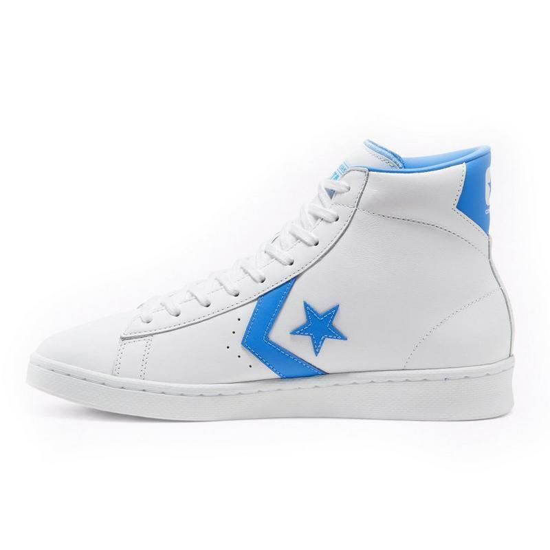 NEW Converse Pro Leather HI White Coast Blue Michael Jordan UNC North Carolina