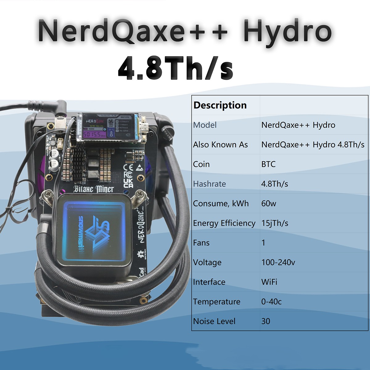 Bitaxe Miner NerdQaxe++ 4.8Th/s 60W Hydro Liquid Cooler Bitcoin Miner |  eBay Australia