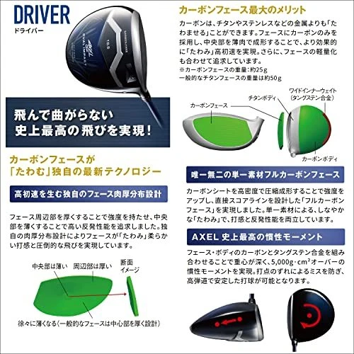 TSURUYA AXEL GF Driver 1W 10.5° ‎VANQUISH for AXEL GF Flex-R Golf Clubs