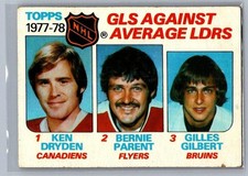 1978-79 Topps #68 1977-78 GAA Ldrs (Ken Dryden / Bernie Parent / Gilles Gilbert)