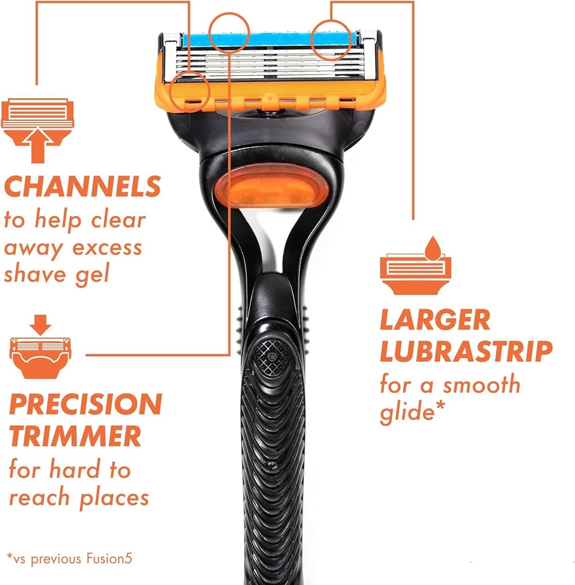 Gillette Fusion5 En's Razor Blade Refills 16 Units, Designed With Anti - View #5