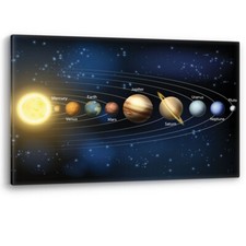 Sonnensystem Sonne und Planeten Weltraum Leinwand Wandbild Bild Druck gro&szlig;e Gr&ouml;&szlig;en