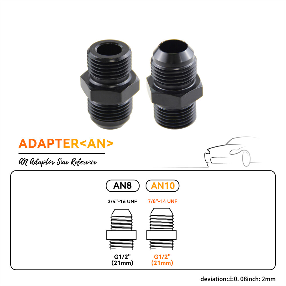 2PCS G1/2