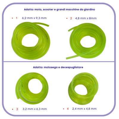 Tubo Benzina Trasparente Ø8mm X 12mm - 1 Metro Per Auto, Moto, Tosaerba E Motoseghe - Foto 7