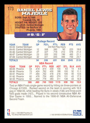 Dan Majerle #173 1993-94 Hoops Phoenix Suns | eBay