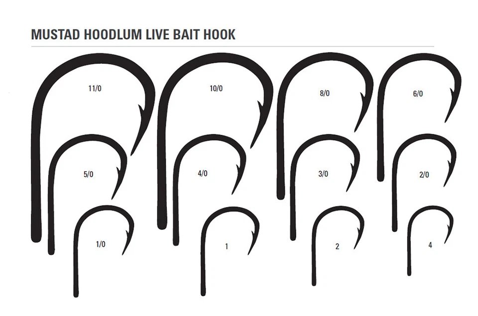 Mustad Ultrapoint Hoodlum Live Bait Hooks - Cod Snapper Tuna Marlin Sea Fishing - Image 4 of 4