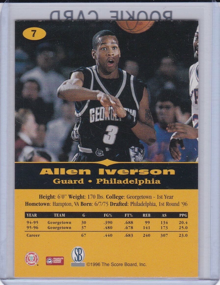 ALLEN IVERSON ROOKIE CARD College Basketball 1996 GEORGETOWN HOYAS RC 76ers  HOF! | eBay