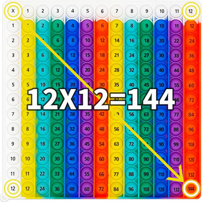 12X12 Multiplication Pop Board - Interactive Math Learning Toy for Kids, Poppabl