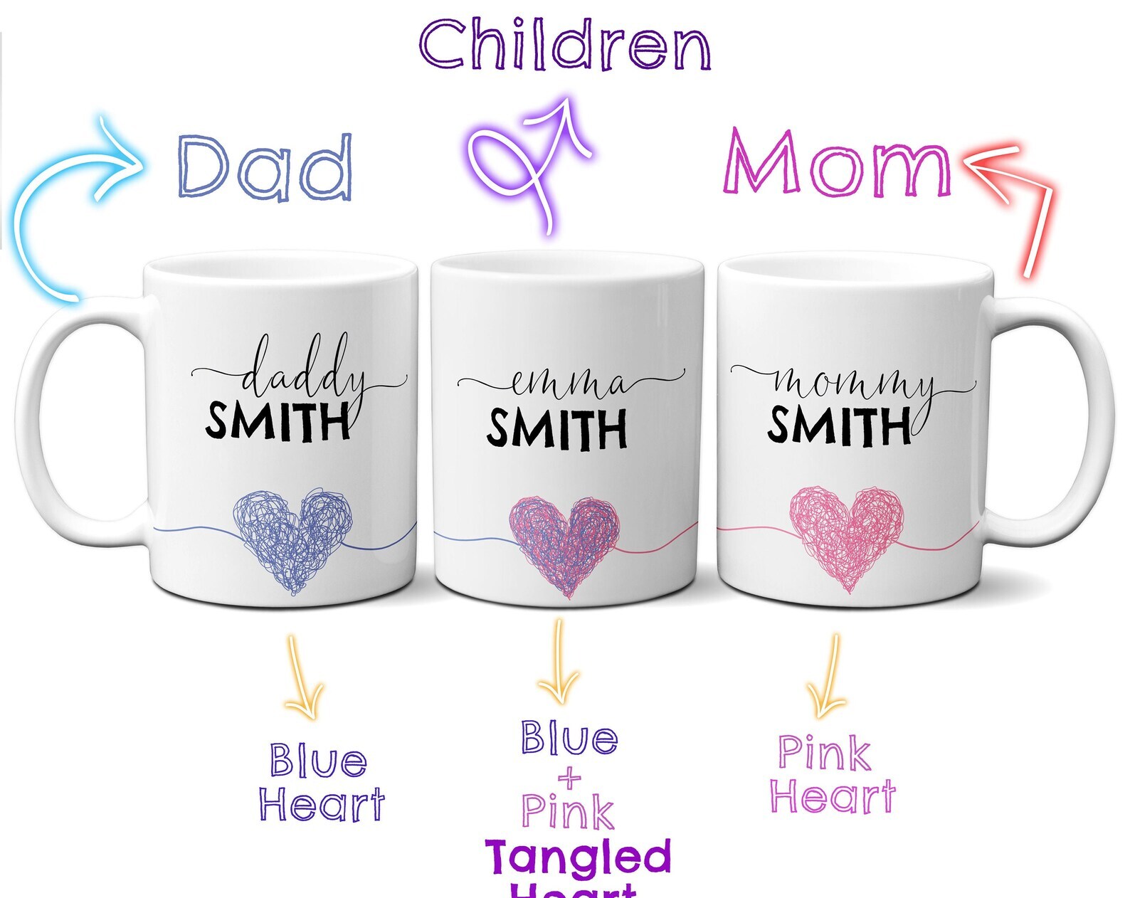 Family Mug Personalized Name Mug For Mommy Daddy Gift For Mom Dad Daughter Son C