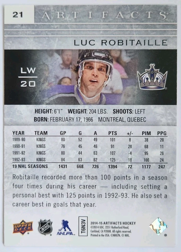 Luc Robitaille Signed 2014-15 Upper Deck Artifacts Hockey card #21 Autographed - Image 2 of 2