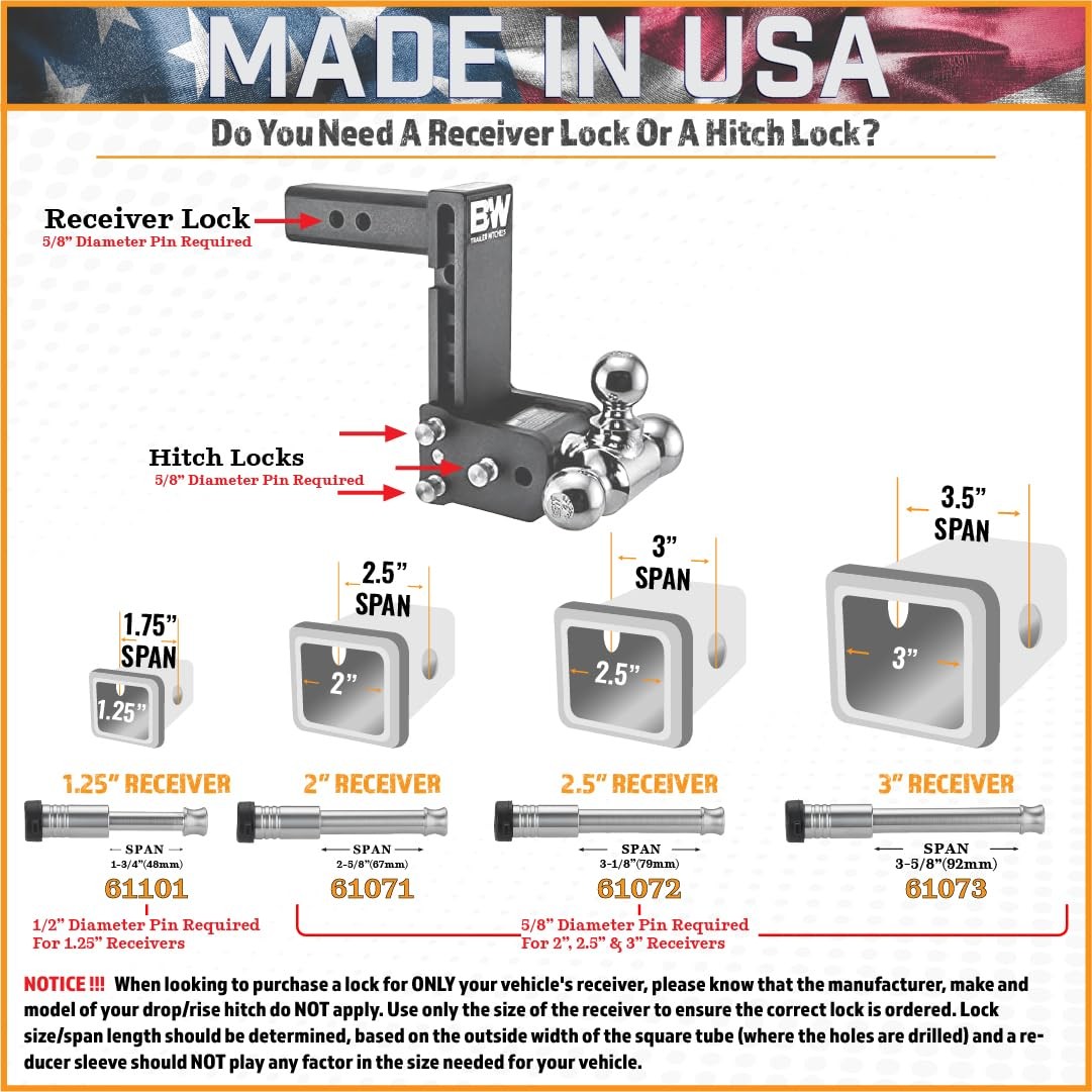 InfiniteRule Security 61673 | 3 Pack, Keyed Alike, Receiver Locks for 3 Rece...